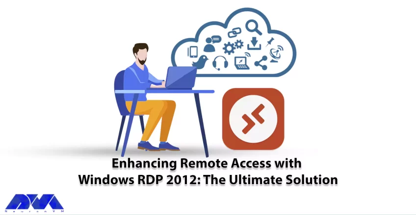 Enhancing Remote Access with Windows RDP 2012 The Ultimate Solution