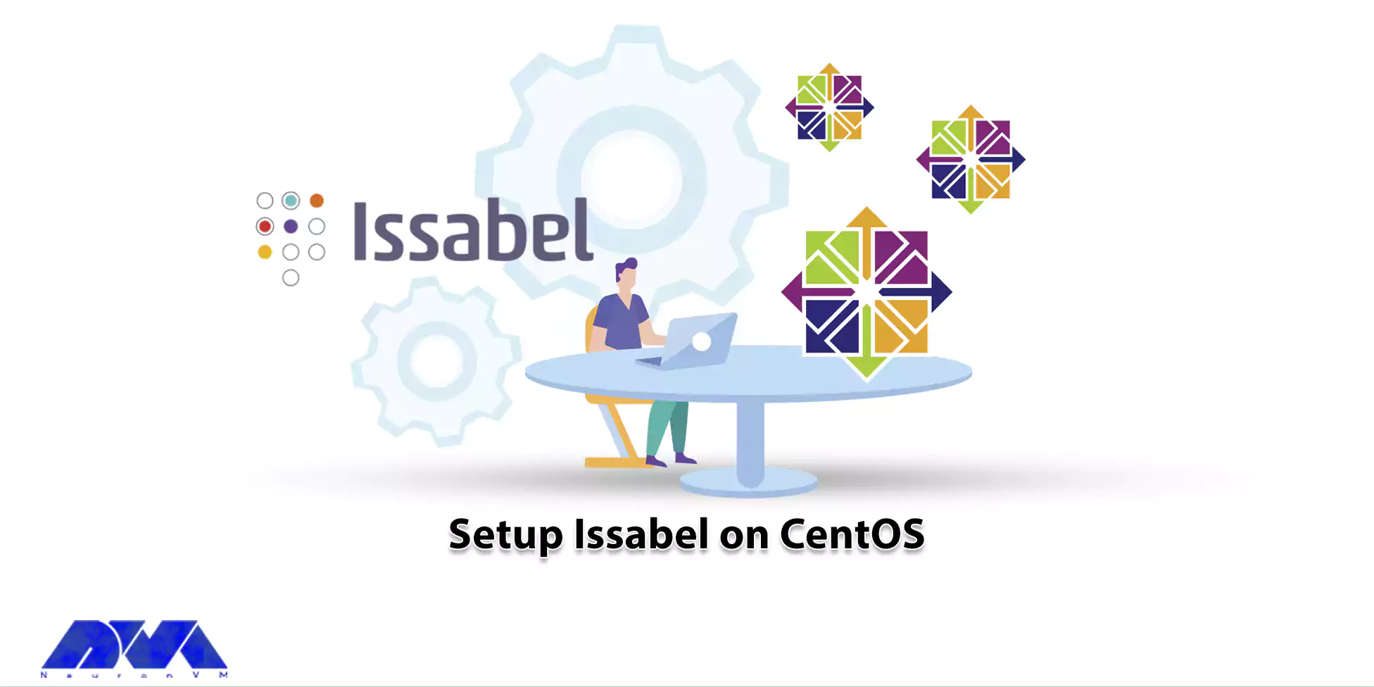 How to Setup Issabel on CentOs