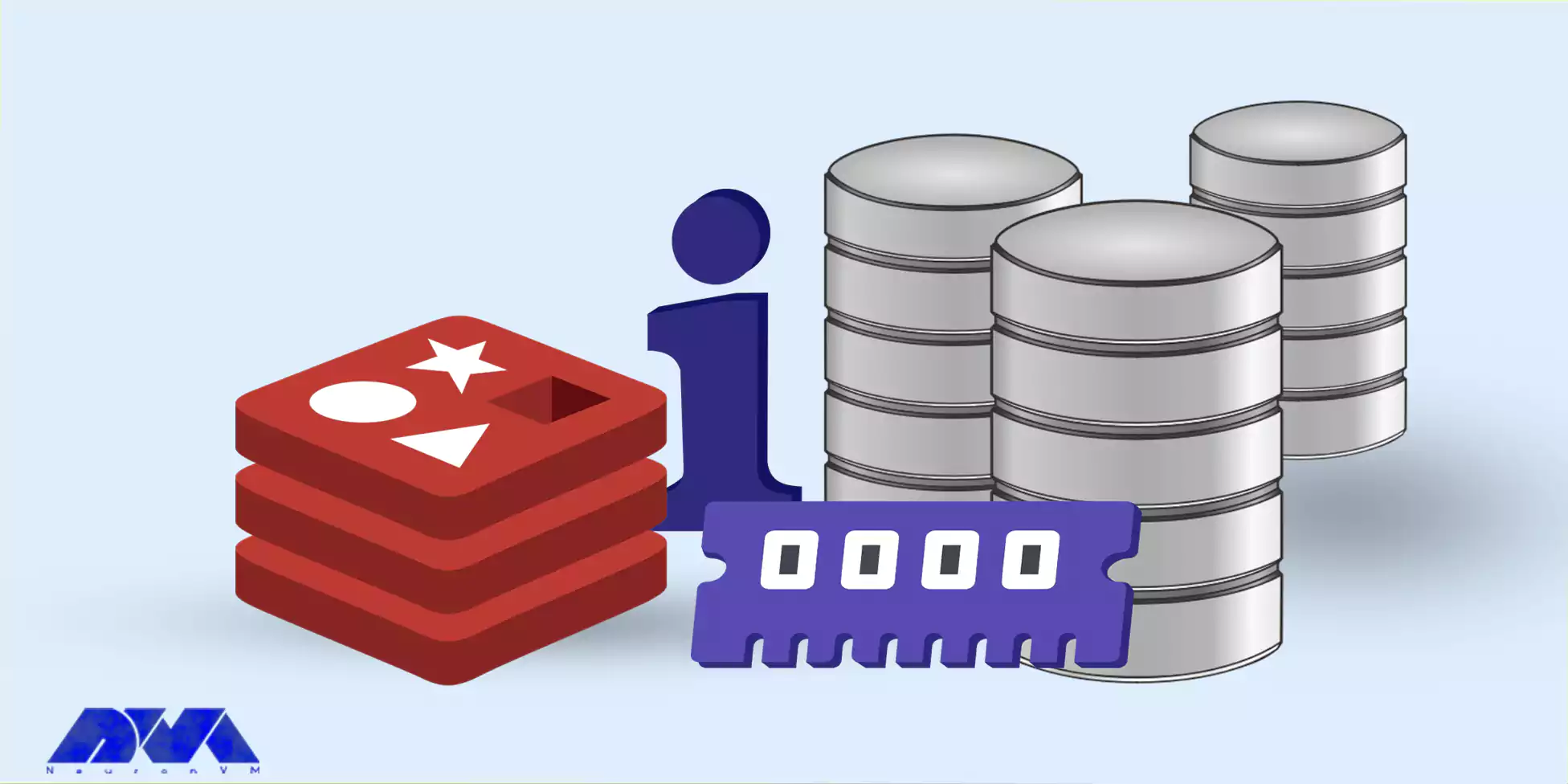 What is Redis