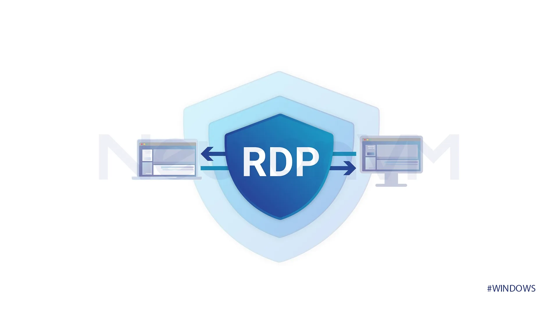 What is RDP?