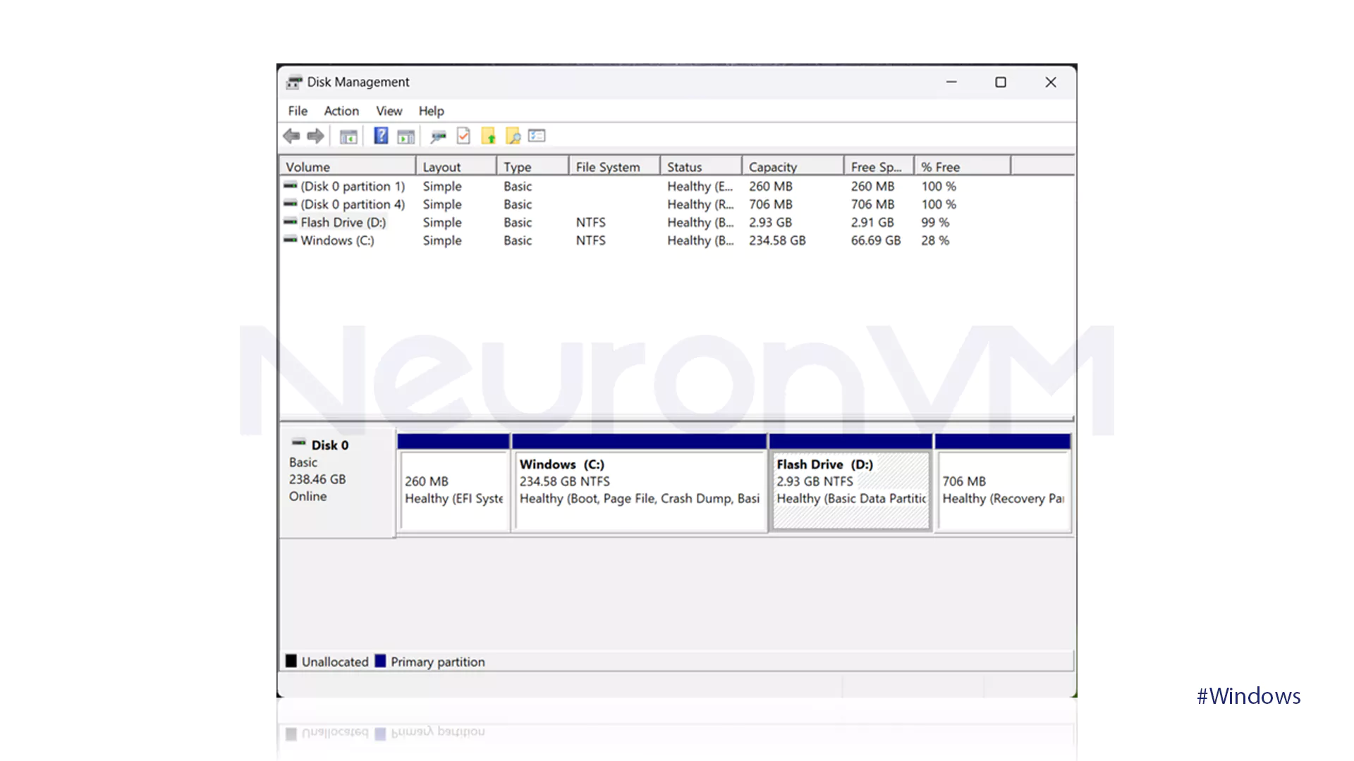 Create Partition in Windows 11​ using Disk Management - Part 4