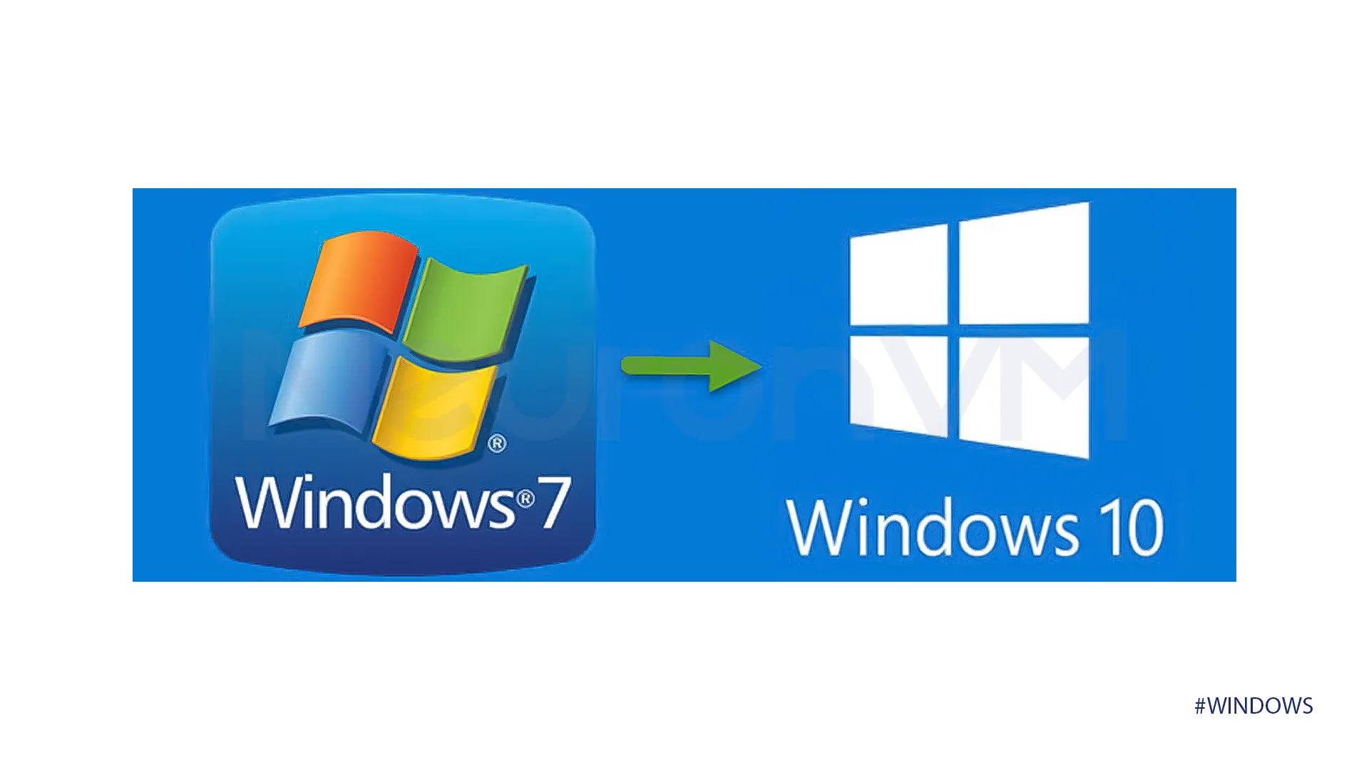 How to Upgrade Windows 7 to Windows 10