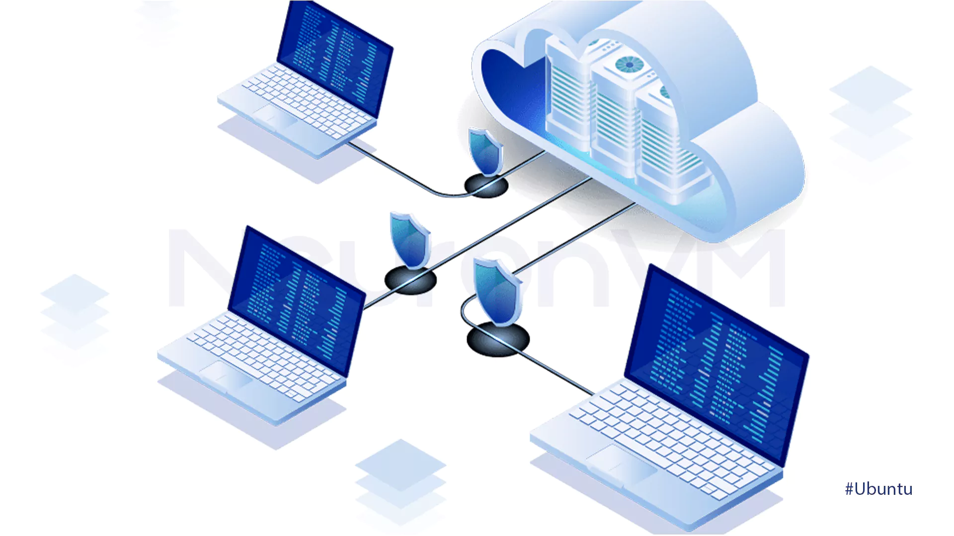 What is VNC?