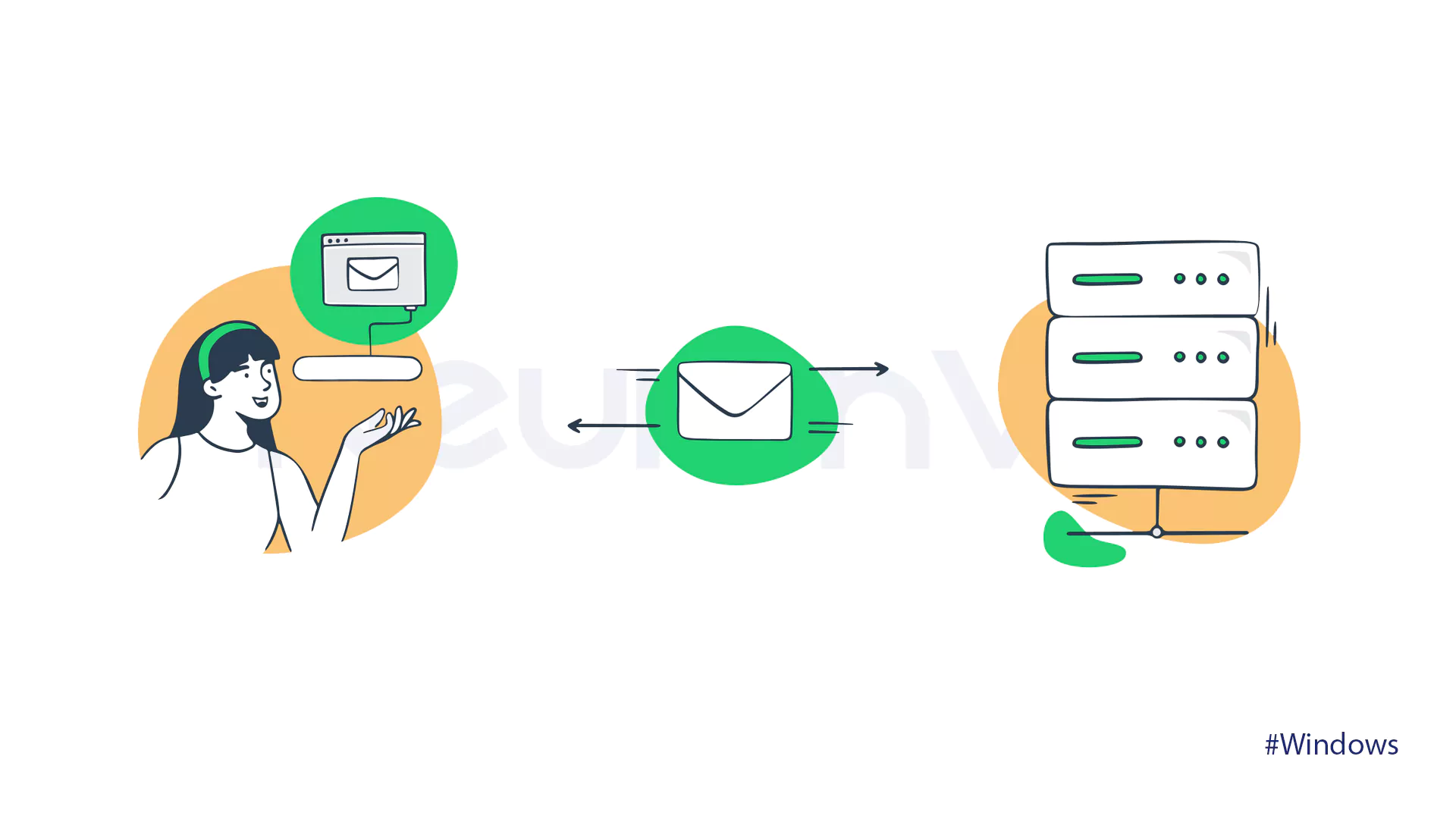 Troubleshooting SMTP Email Delivery Failed