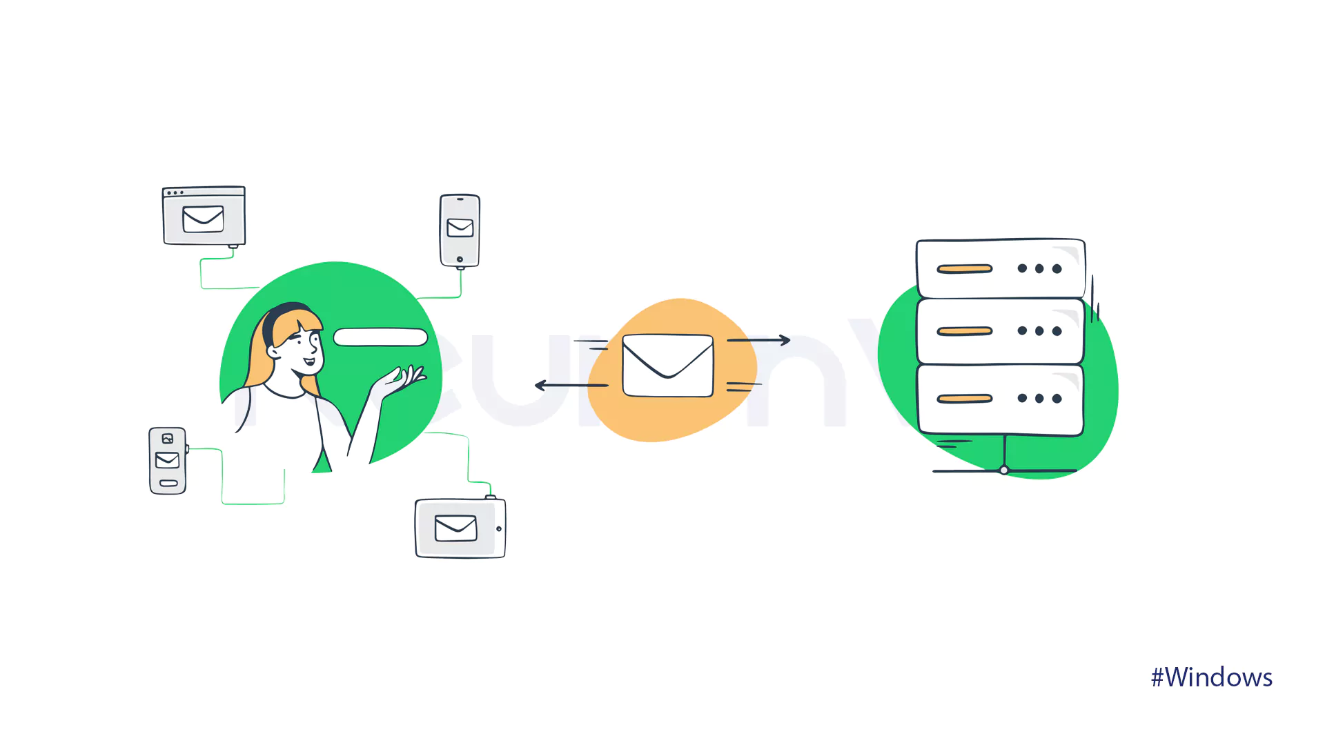 Troubleshooting SMTP Start Failure