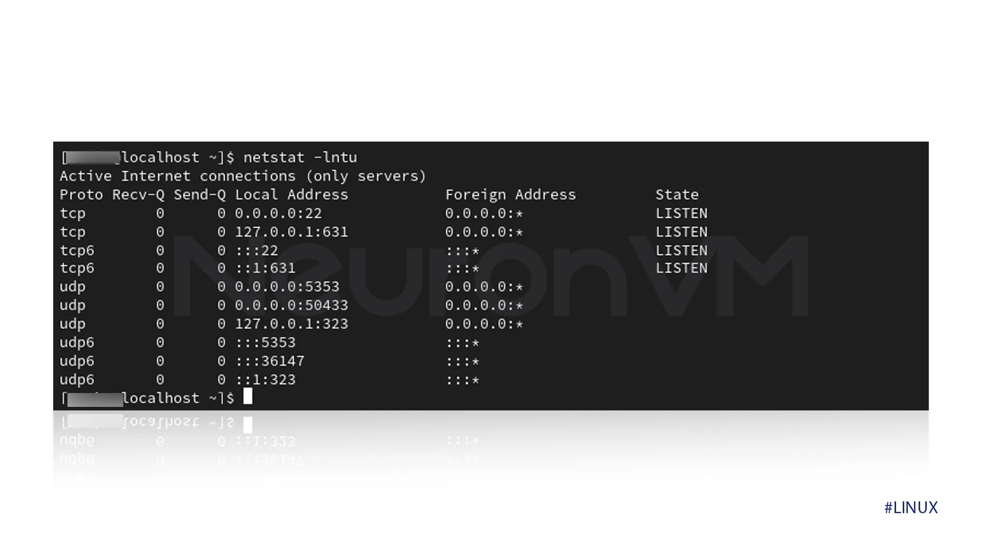 the output of the listing ports should look like this.