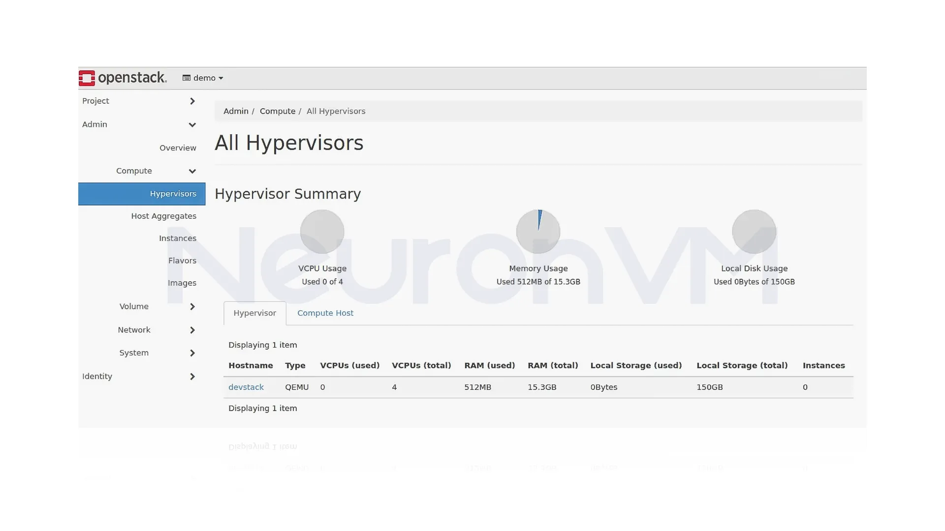 you will see the OpenStack web console