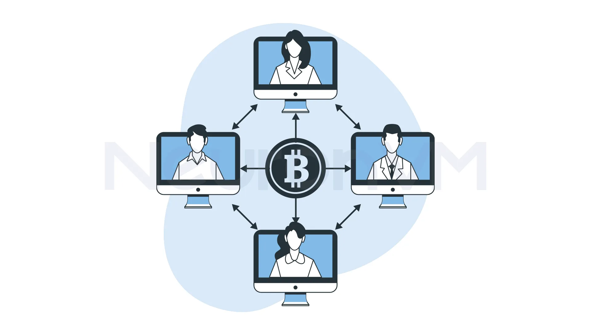 Why Do People Use Bitcoin (Bitcoin Features)