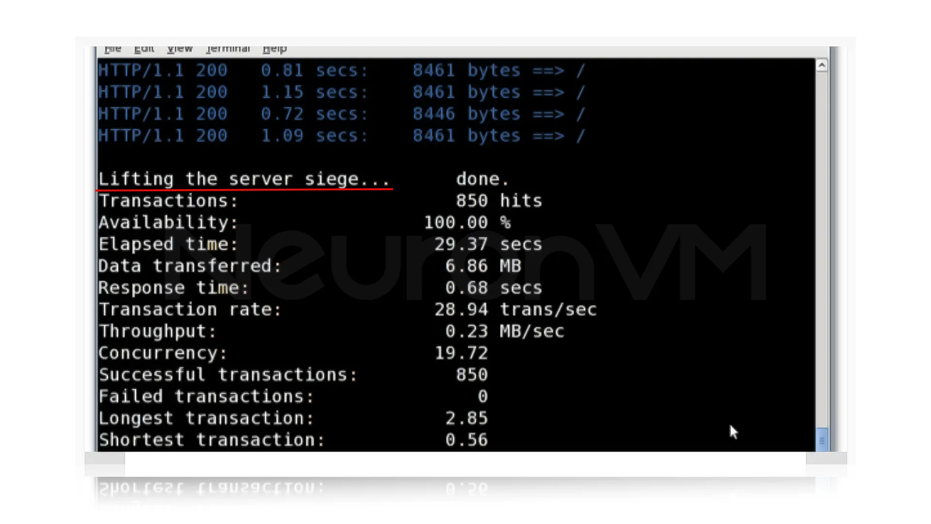 how to test website load with siege on centos