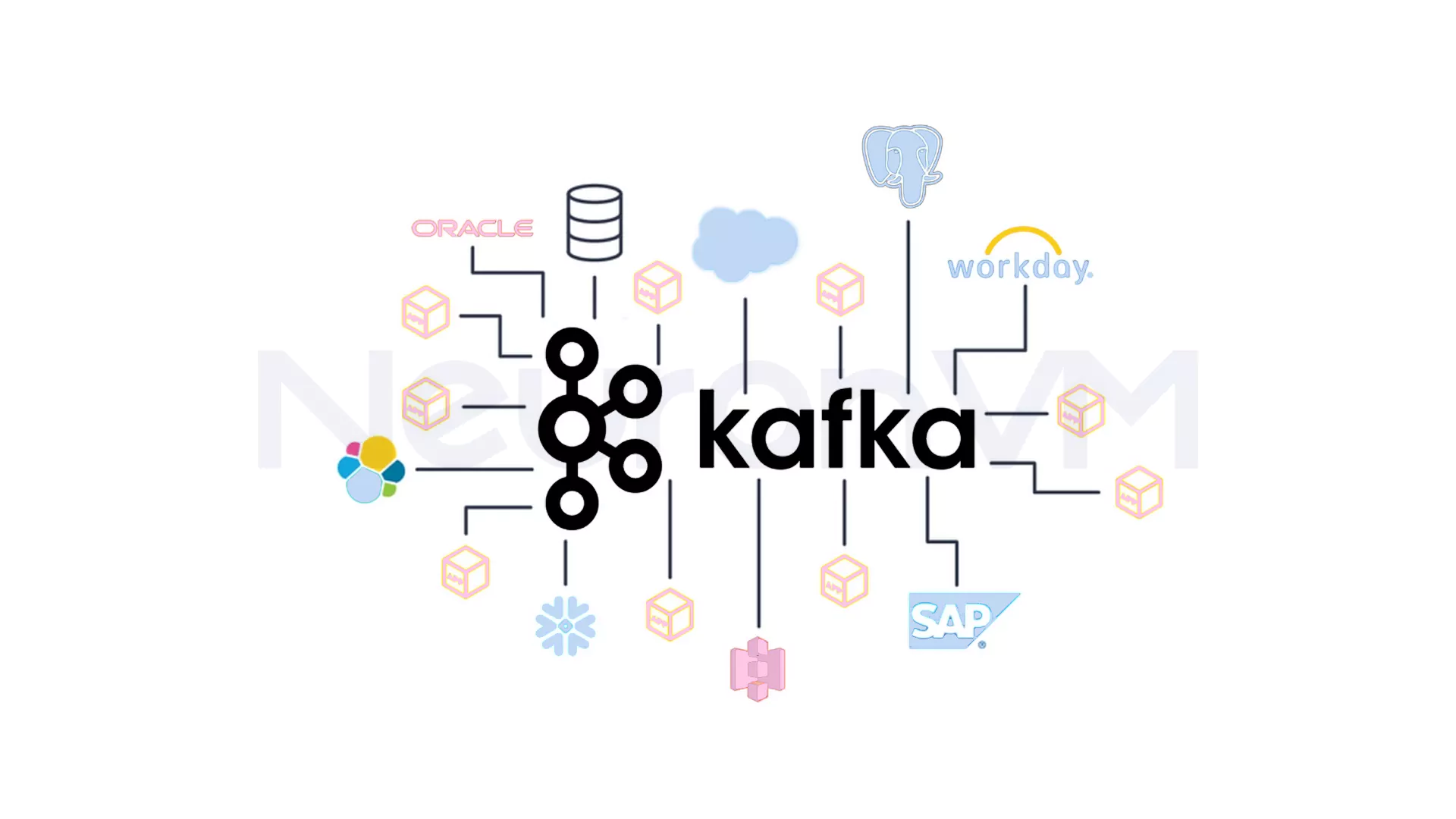 Apache Kafka compared to similar tools in this field