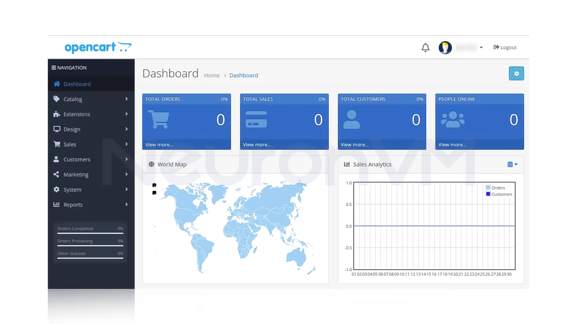 opencart dashboard on almalinux