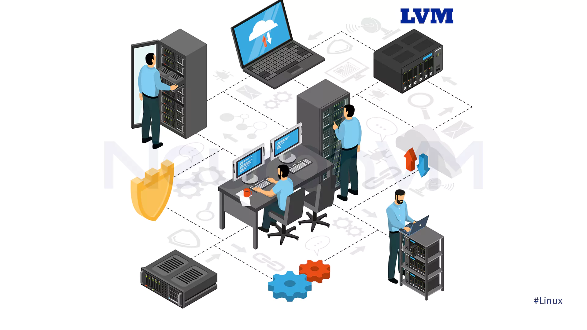 LVM Partitioning