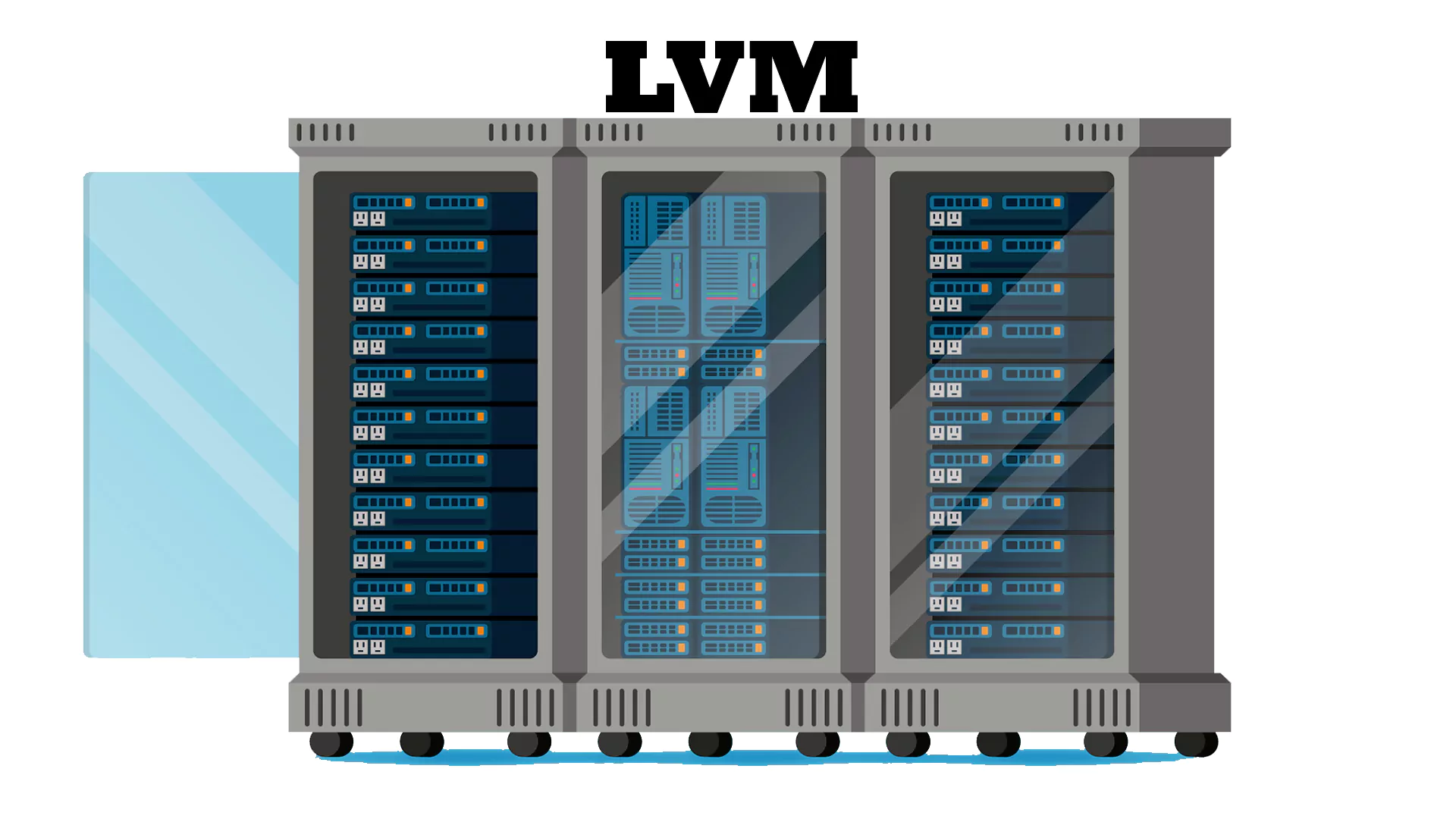Tutorial LVM Partitioning on a Dedicated Server