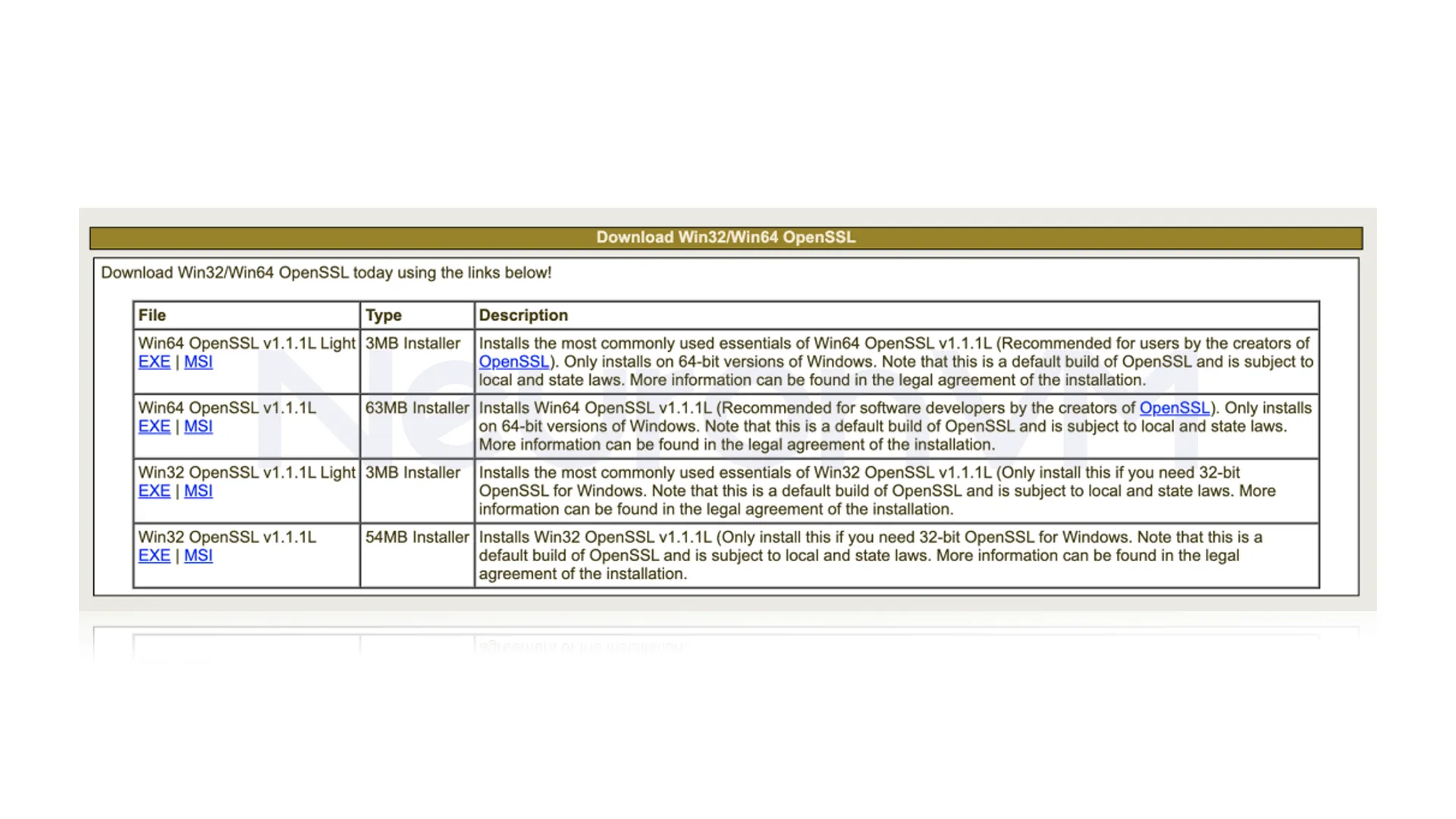 openssl-download-page